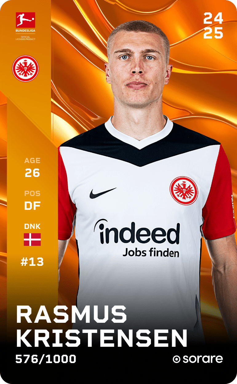 Rasmus Kristensen 2024-25 • Limited 576/1000