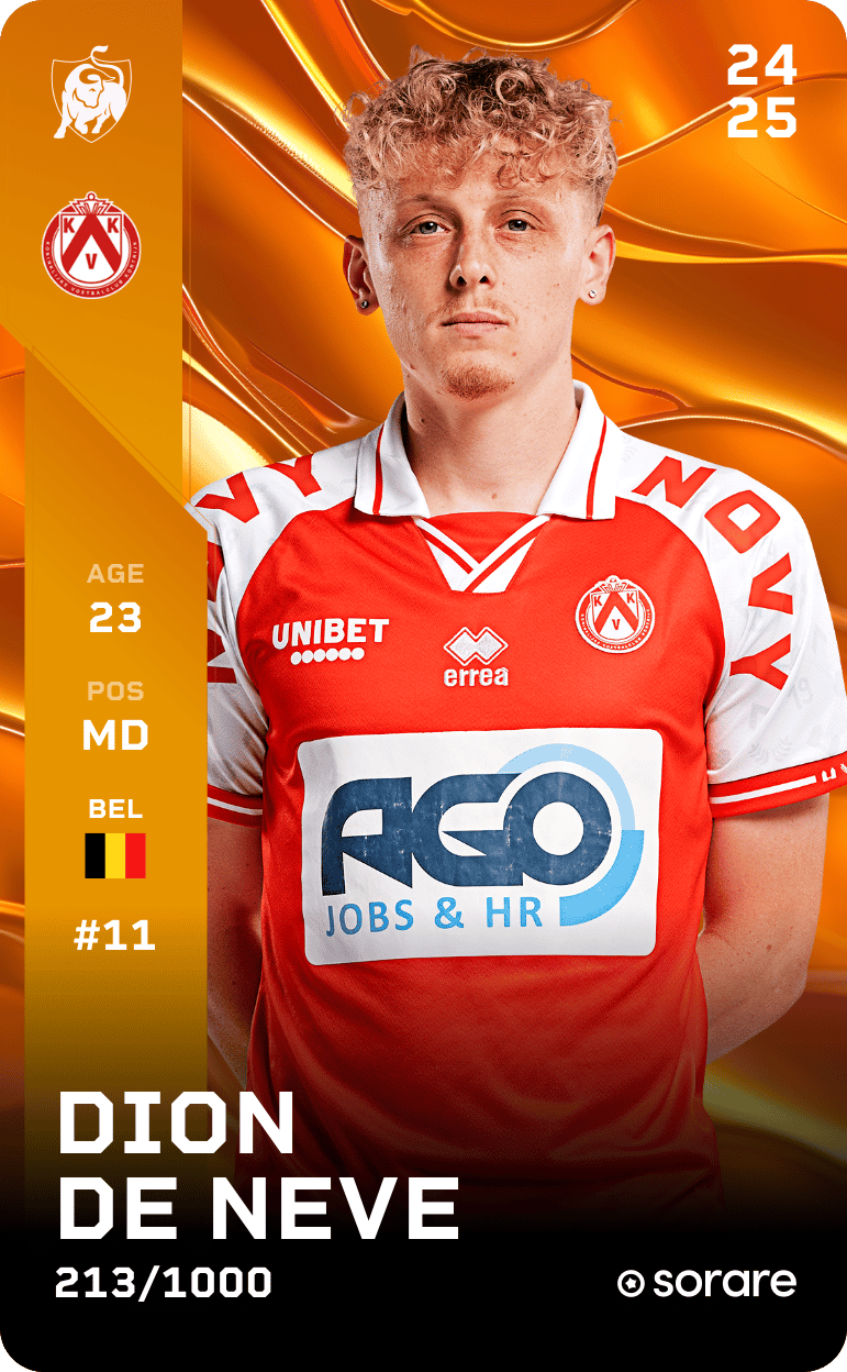 Dion De Neve 2024-25 • Limited 213/1000