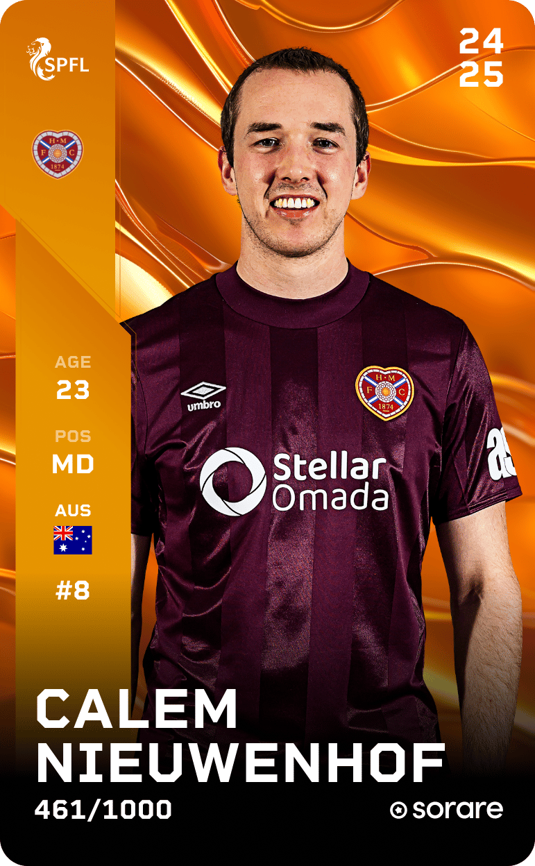 Calem Nieuwenhof 2024-25 • Limited 461/1000