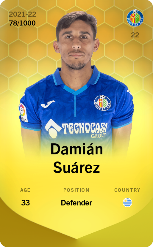 Sorare - Sorare Official - Damián Suárez 2021-22 • Limited 78/1000 - NFT # 15678645029102070828088429278836835400265942381055635359042212972363095572416