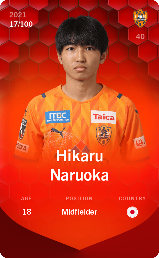 Sorare - Sorare Official - Hikaru Naruoka 2021-22 • Rare 17/100 - NFT # 64196803834942860927143758253963275239597087959718211777308718530040582402964