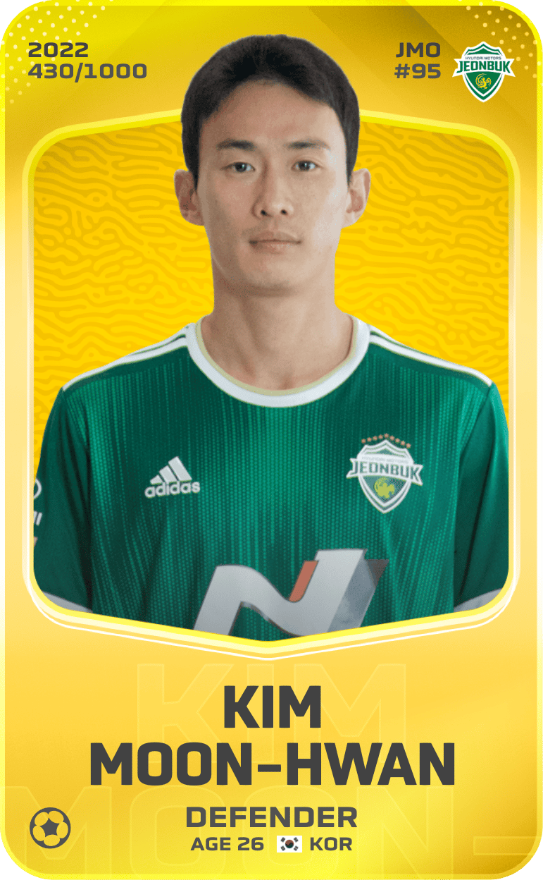Kim Moon-Hwan 2022-23 • Limited 430/1000