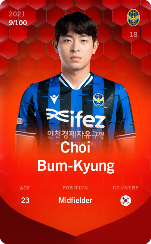 Sorare - Sorare Official - Choi Bum-Kyung 2021-22 • Rare 9/100 - NFT # 64735569246217215365746963878217713516640483887391307827277443243739333877980