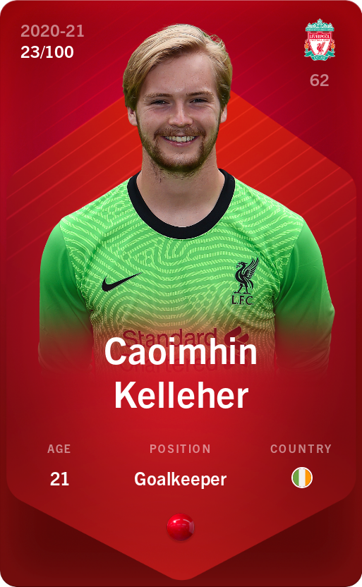 Sorare - Sorare Official - Caoimhin Kelleher 2020-21 • Rare 23/100 - NFT # 78334756211799274737057439231204340886858114131027204099427083058823879585352