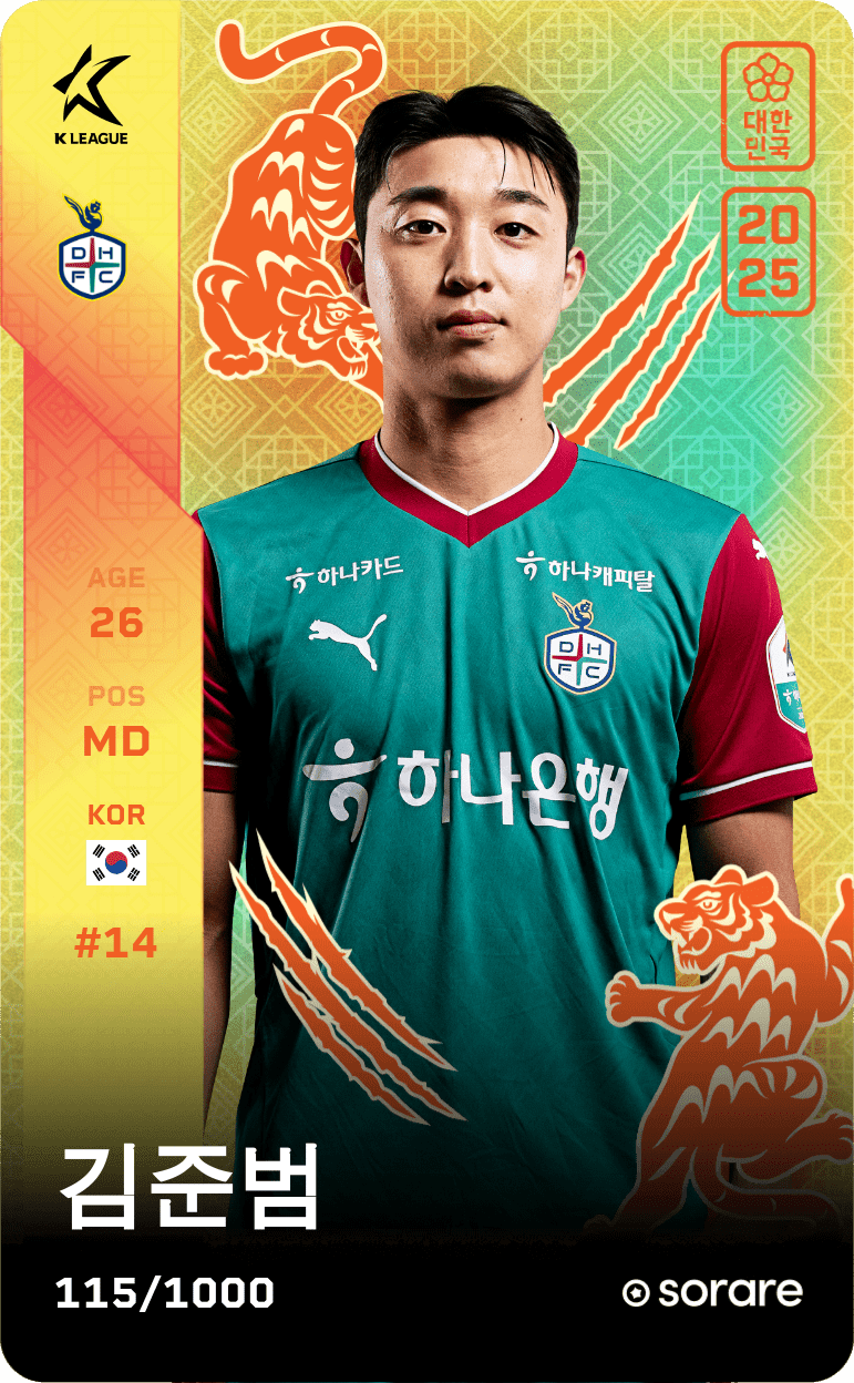 Kim Jun-Bum 2025-26 • Limited 115/1000