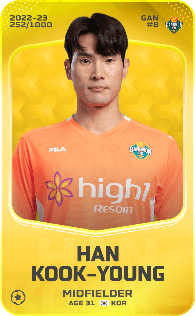Han Kook-Young 2022-23 • Limited 252/1000