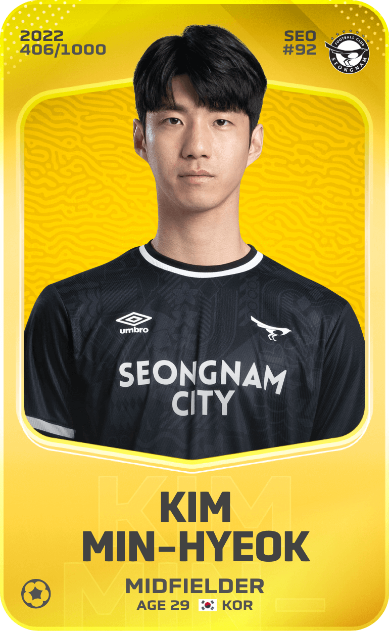 Kim Min-Hyeok 2022-23 • Limited 406/1000