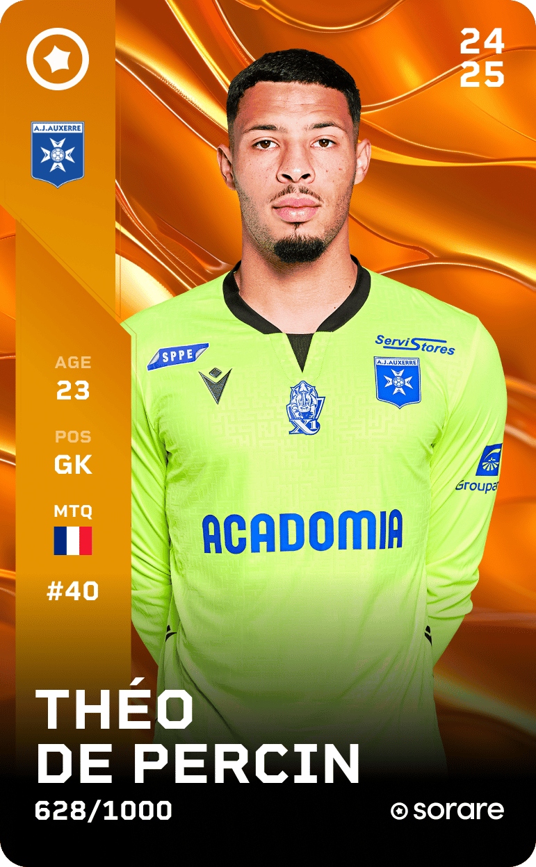 Théo De Percin 2024-25 • Limited 628/1000