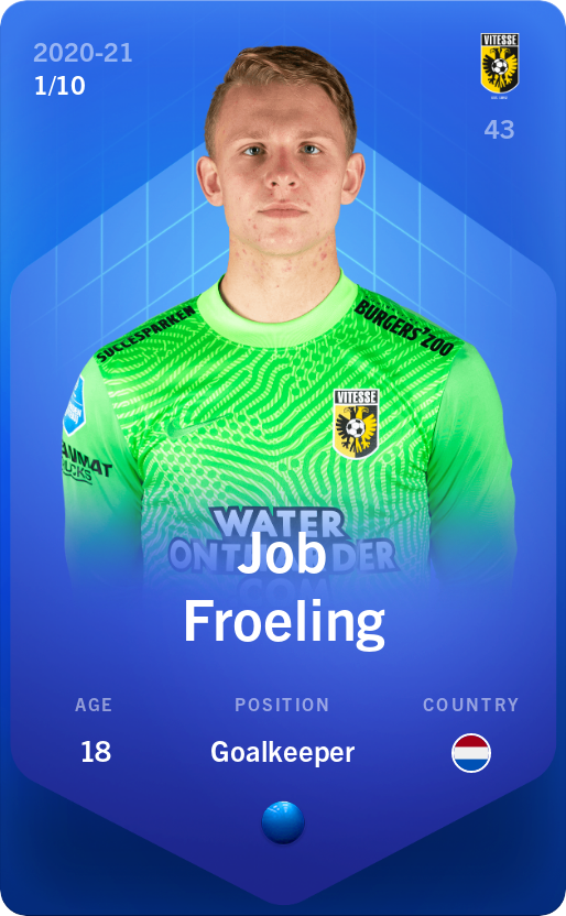 Sorare - Sorare Official - Job Froeling 2020-21 • Super Rare 1/10 - NFT # 55687968777102450857805570879995271588998813990448695544590261936284811100370