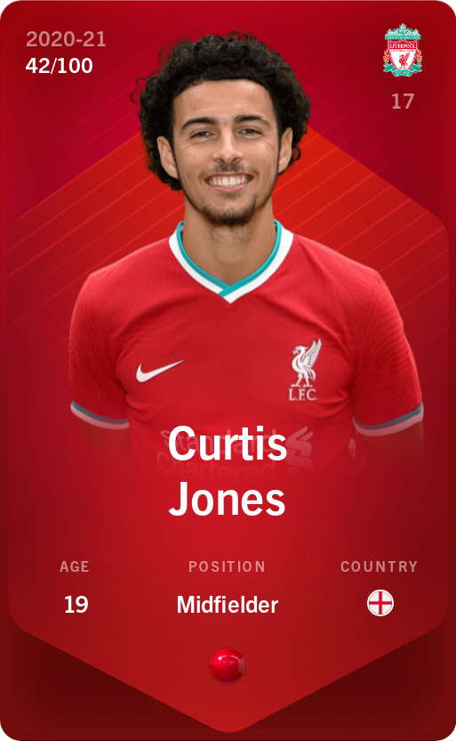Sorare - Sorare Official - Curtis Jones 2020-21 • Rare 42/100 - NFT # 60563856876238964311718371526778100798509496237320533337495486085512856600562