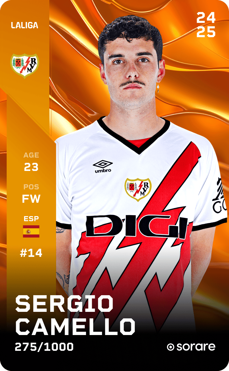Sergio Camello 2024-25 • Limited 275/1000
