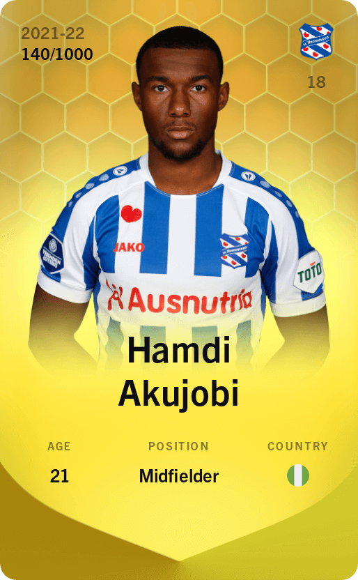 Hamdi Akujobi 2021-22 • Limited 140/1000