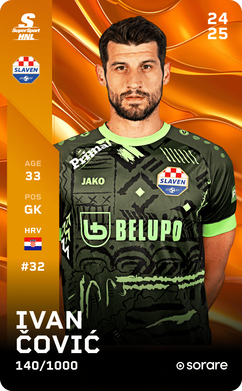 Ivan Čović 2024-25 • Limited 140/1000