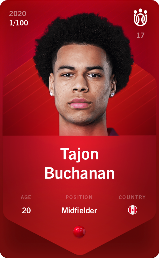 Sorare - Sorare Official - Tajon Buchanan 2020-21 • Rare 1/100 - NFT # 85050910514837946918715196779845035181615229740683852552053504143375787533939