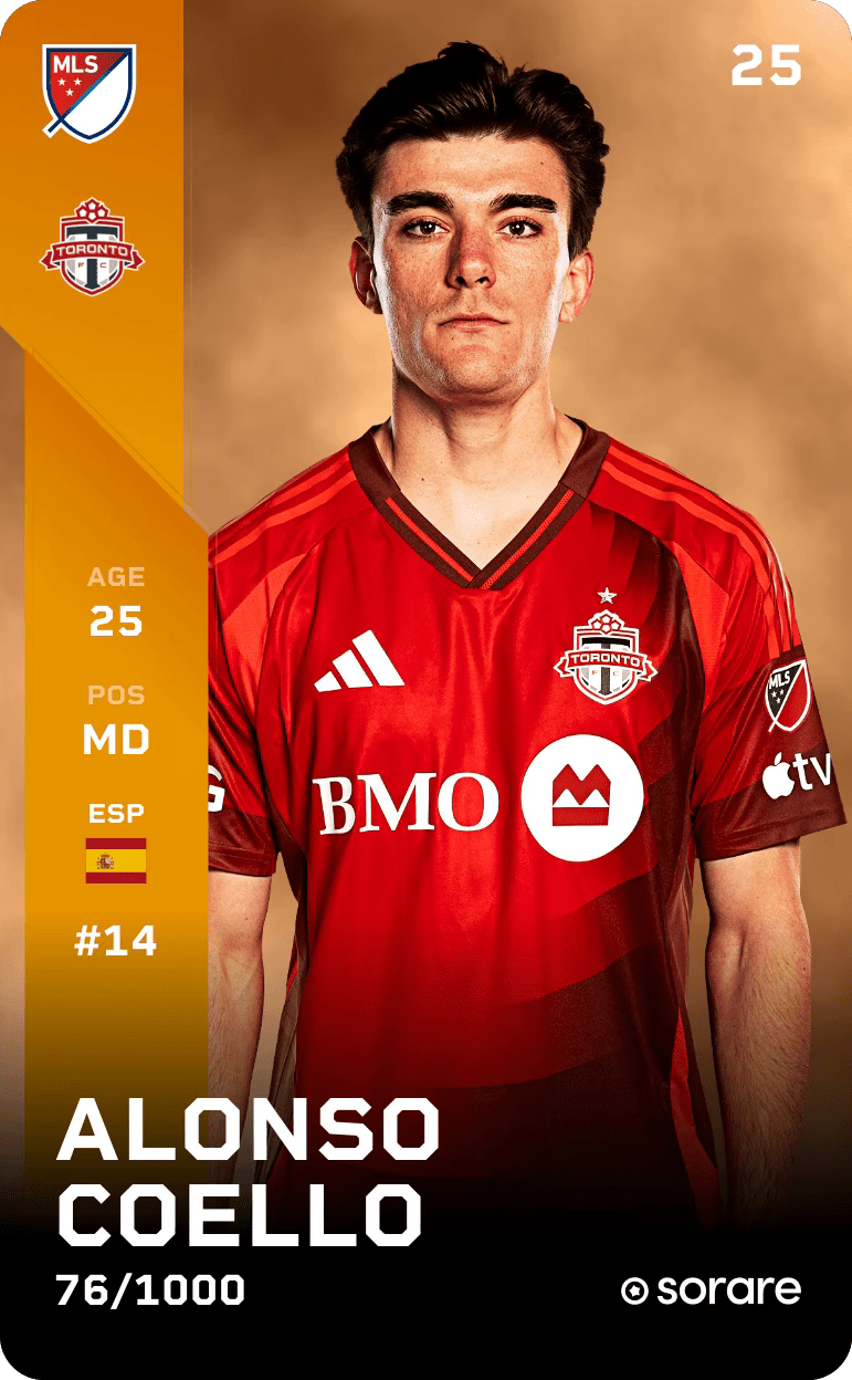 Alonso Coello 2025-26 • Limited 76/1000