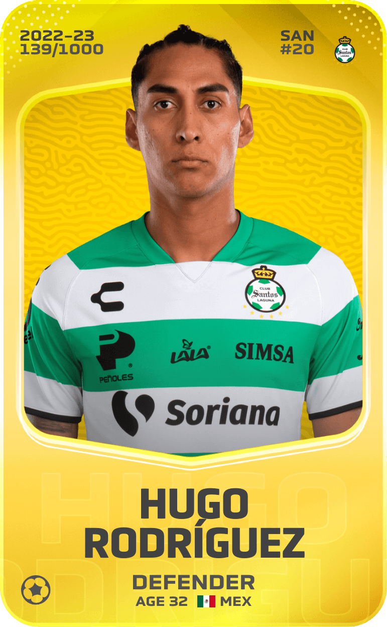 Hugo Rodríguez 2022-23 • Limited 139/1000