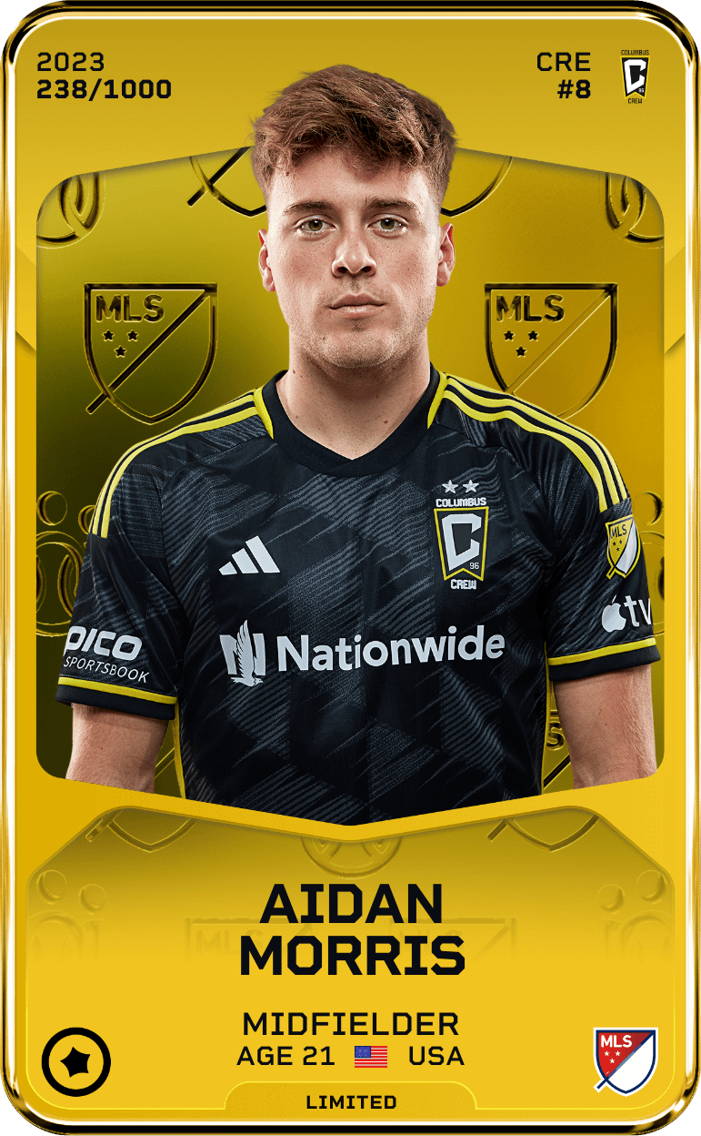 Aidan Morris 2023-24 • Limited 238/1000