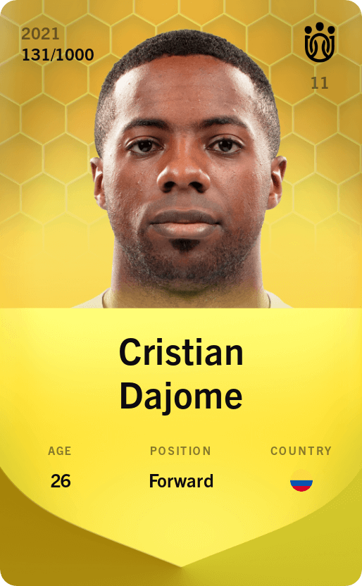 Cristian Dajome 2021-22 • Limited 131/1000