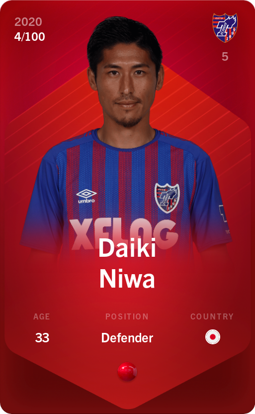 Sorare - Sorare Official - Daiki Niwa 2020-21 • Rare 4/100 - NFT # 111285988914056857814080989485283914601855369657380313123781383057276777984274
