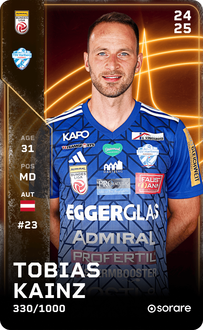Tobias Kainz 2024-25 • Limited 330/1000