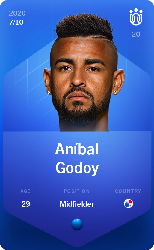 Sorare - Sorare Official - Aníbal Godoy 2020-21 • Super Rare 7/10 - NFT # 82448229216770618475718276207036127132803678544167083687836164698404488028599