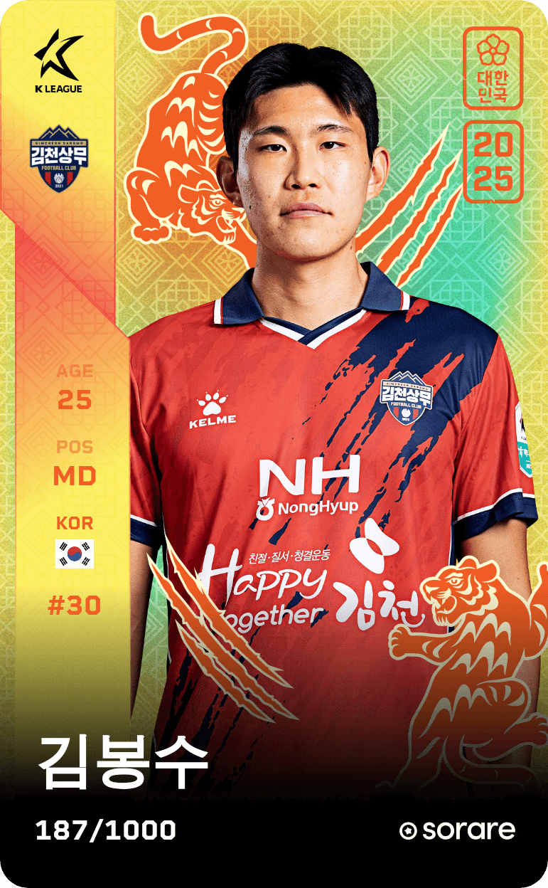 Kim Bong-Soo 2025-26 • Limited 187/1000