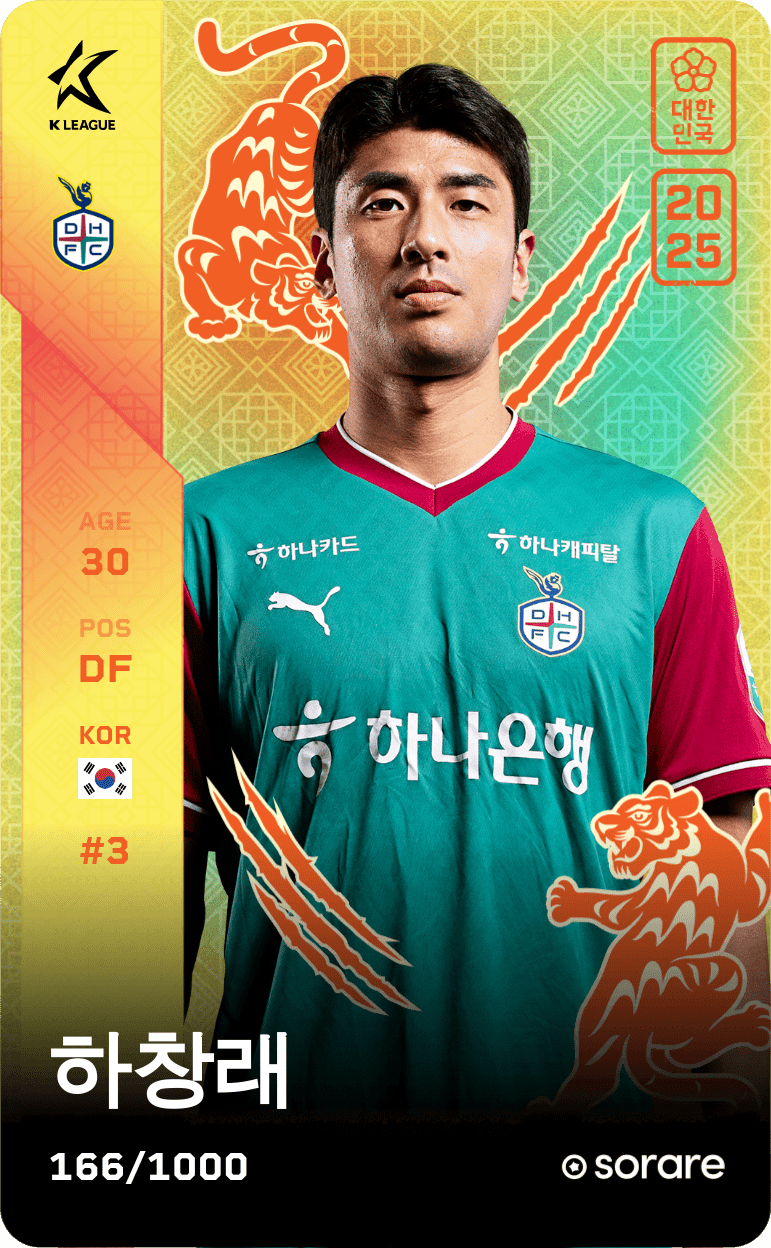 Ha Chang-Rae 2025-26 • Limited 166/1000