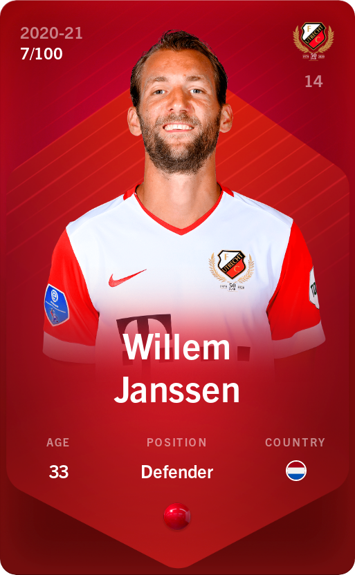 Sorare - Sorare Official - Willem Janssen 2020-21 • Rare 7/100 - NFT # 6568446422031823329500643303567329275763916534944541168864171779175878465516