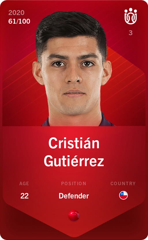 Sorare - Sorare Official - Cristián Gutiérrez 2020-21 • Rare 61/100 - NFT # 47504508816581494187857991700103679911583572386231216076542858954445242528702