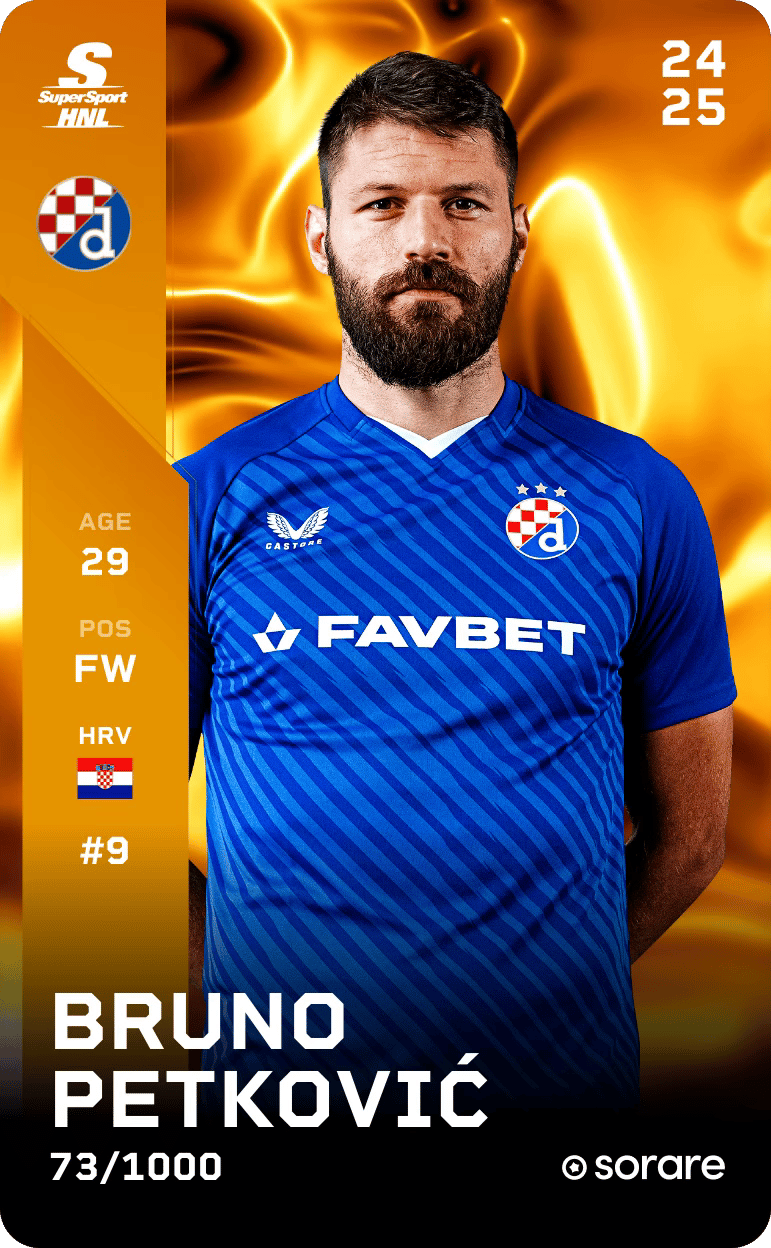 Bruno Petković 2024-25 • Limited 73/1000