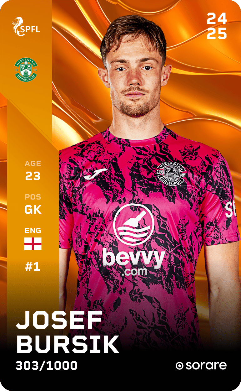 Josef Bursik 2024-25 • Limited 303/1000