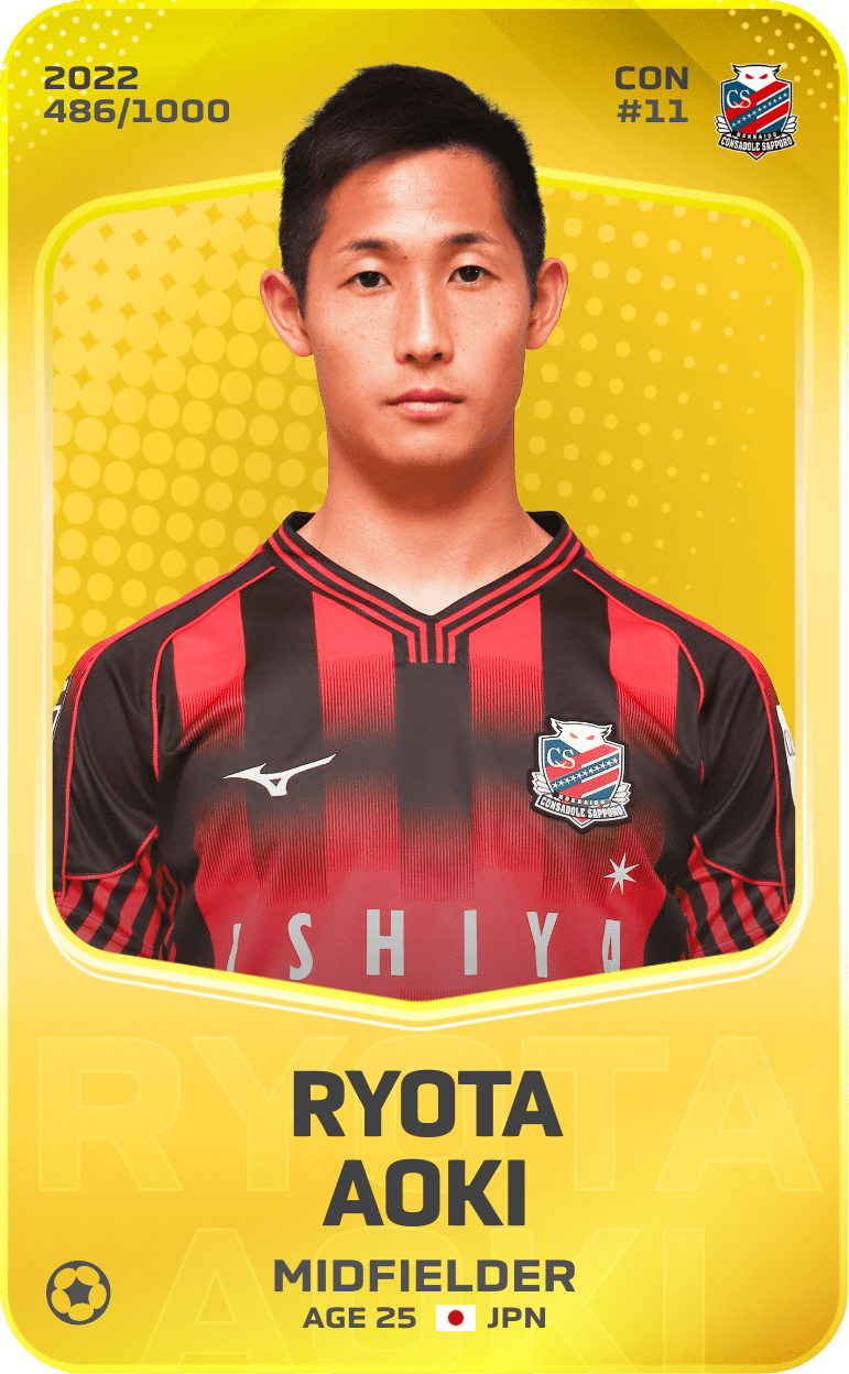 Ryota Aoki 2022-23 • Limited 486/1000