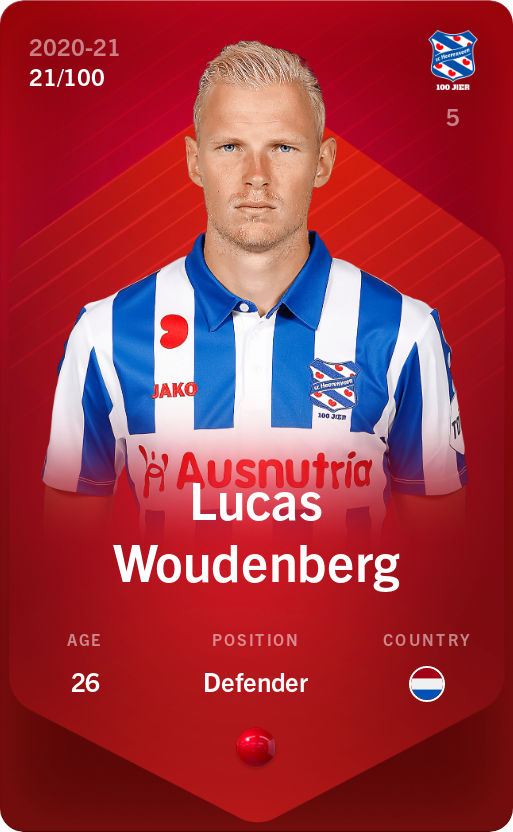 Sorare - Sorare Official - Lucas Woudenberg 2020-21 • Rare 21/100 - NFT # 71312206824704915439538398459921319995270265134669441575340712432588112015983