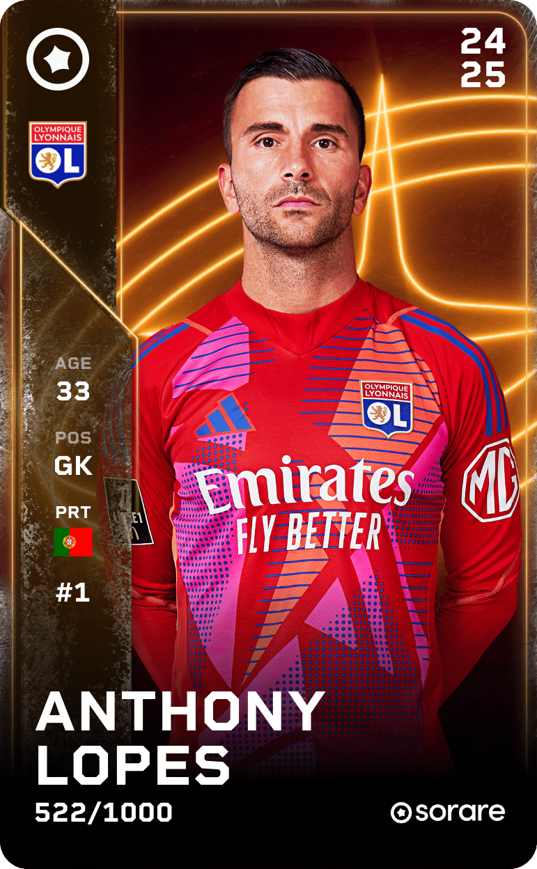 Anthony Lopes 2024-25 • Limited 522/1000