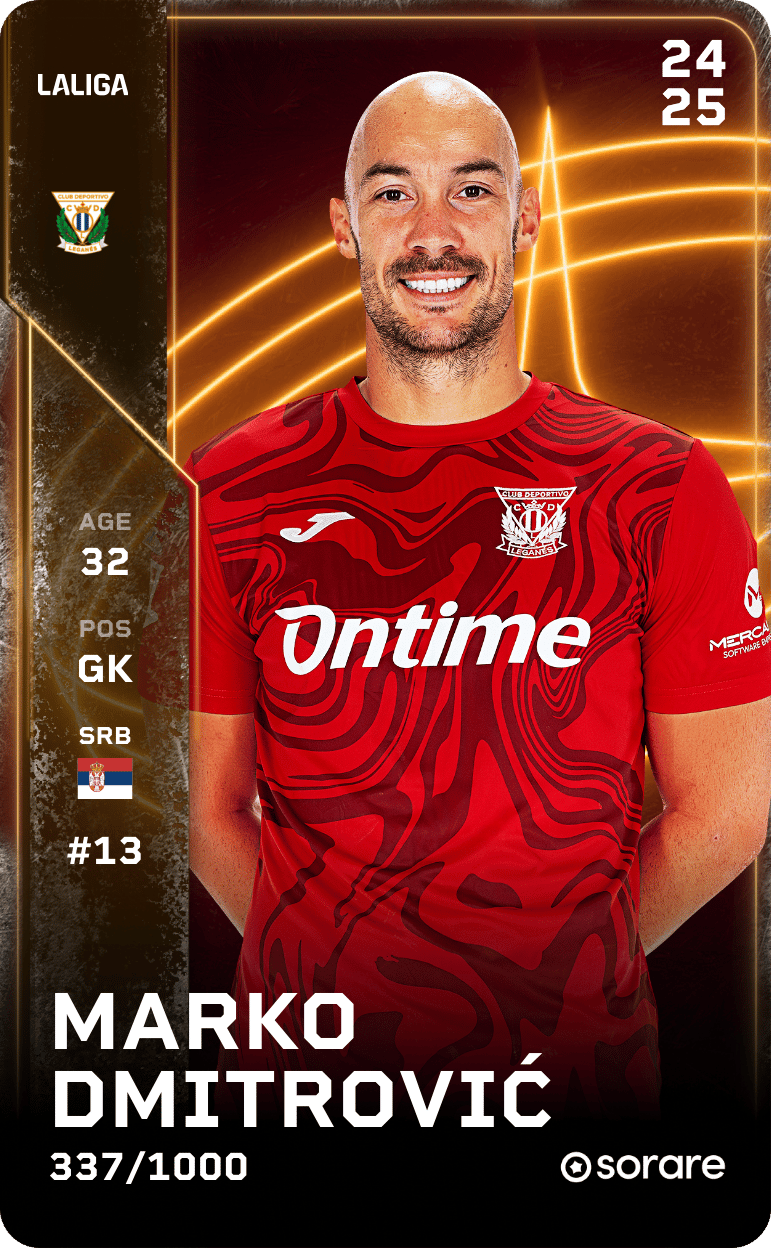 Marko Dmitrović 2024-25 • Limited 337/1000
