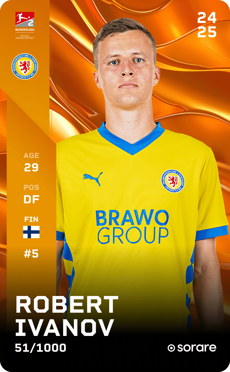 Robert Ivanov 2024-25 • Limited 51/1000