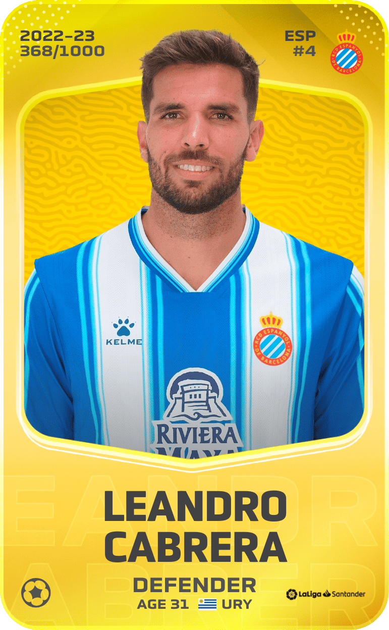 Leandro Cabrera 2022-23 • Limited 368/1000