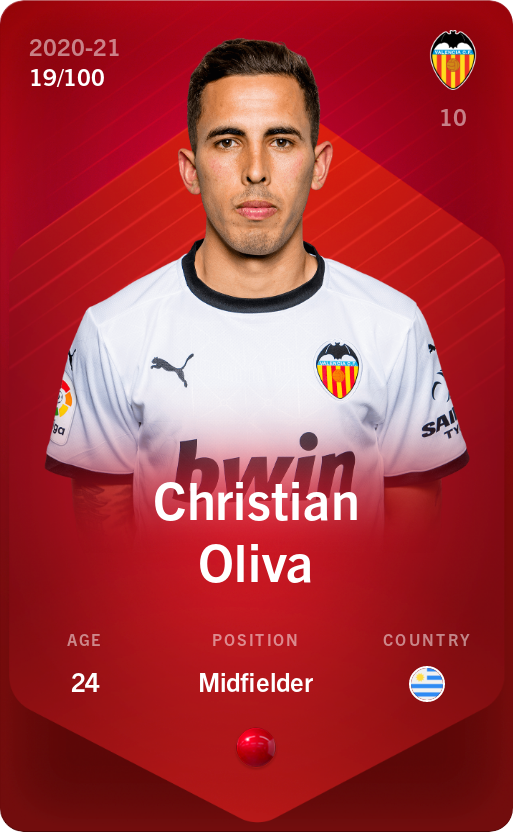 Sorare - Sorare Official - Christian Oliva 2020-21 • Rare 19/100 - NFT # 73002668456863130773869326743284546814653271345249080942258038643510488573898