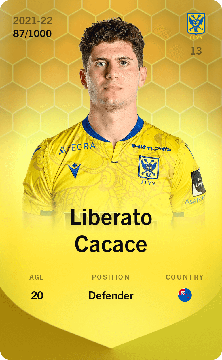 Liberato Cacace 2021-22 • Limited 87/1000
