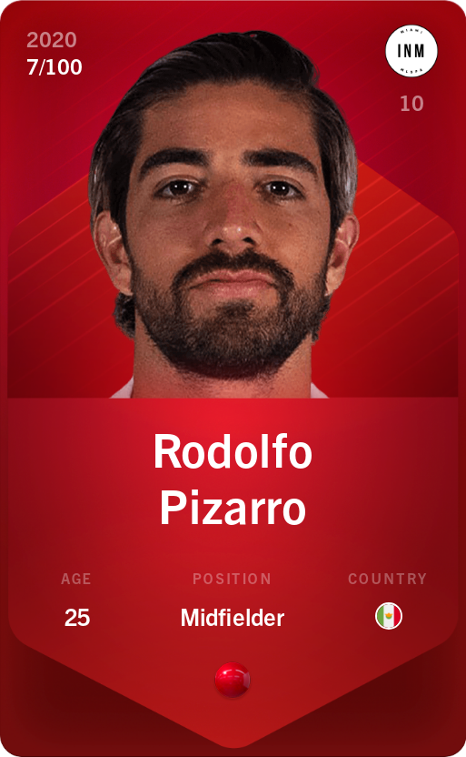 Sorare - Sorare Official - Rodolfo Pizarro 2020-21 • Rare 7/100 - NFT # 27458372225088816150325459938947987942305107198590219088744328085865216303436