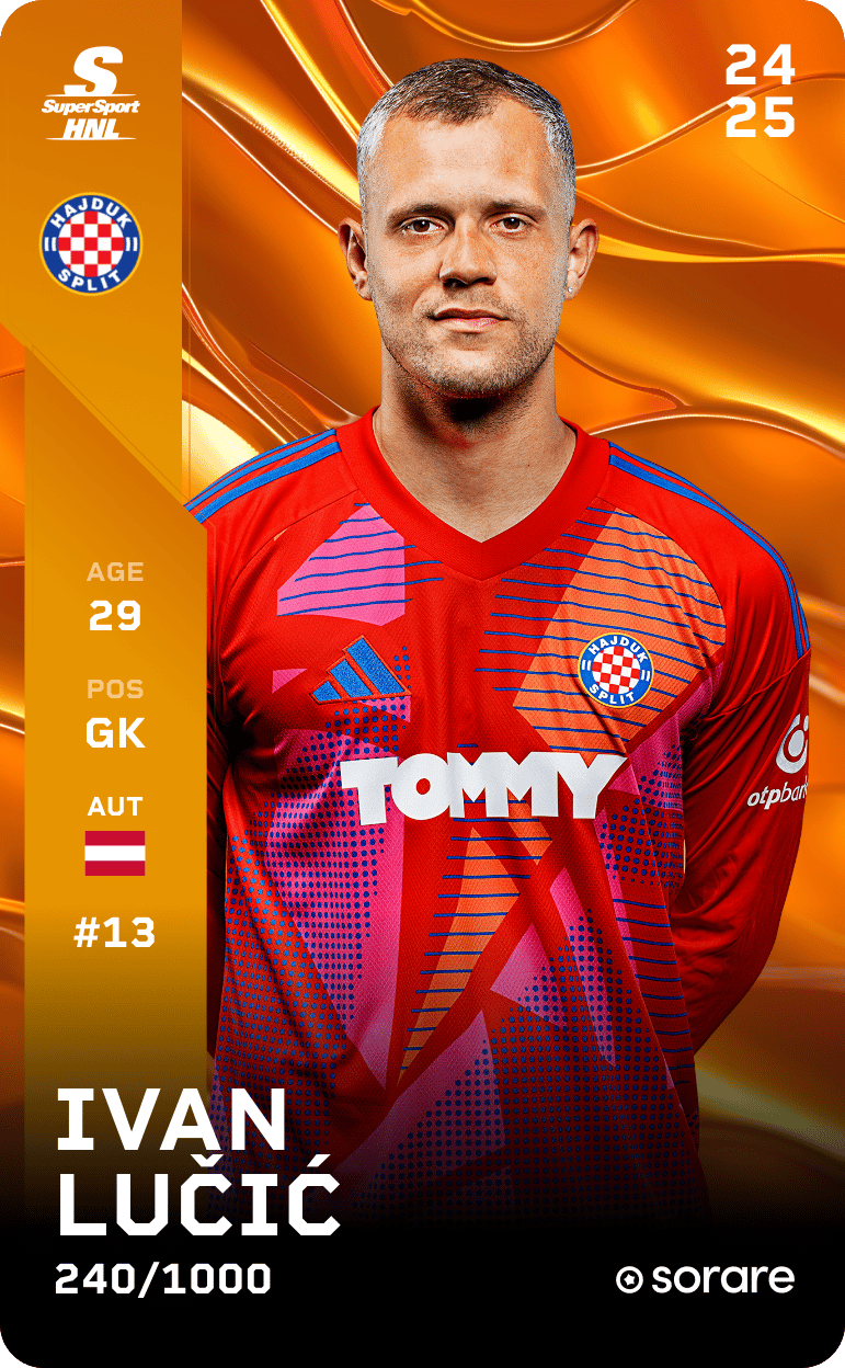 Ivan Lučić 2024-25 • Limited 240/1000