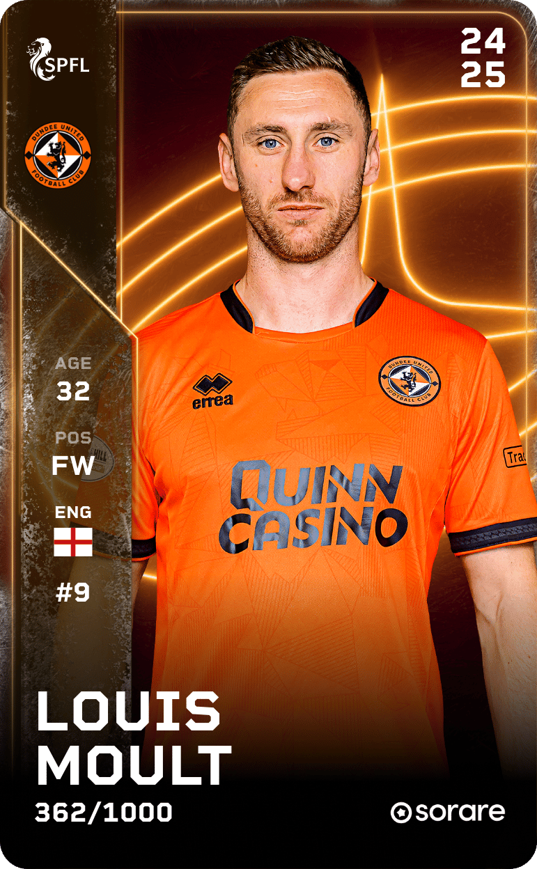 Louis Moult 2024-25 • Limited 362/1000