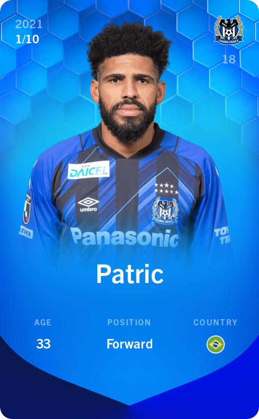 Sorare - Sorare Official - Patric 2021-22 • Super Rare 1/10 - NFT # 10505739095782123633299030529555830629453382735803343618988930340148113878083