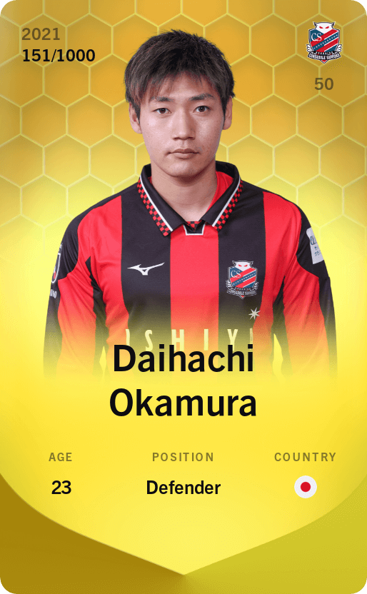Daihachi Okamura 2021-22 • Limited 151/1000