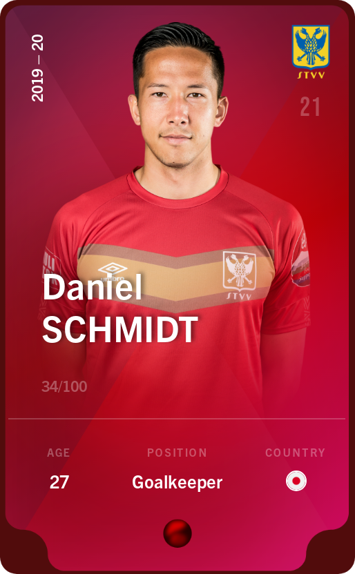 Sorare - Sorare Official - Daniel Schmidt 2019-20 • Rare 34/100 - NFT # 57870758010092291946085973946982558162521252105126661607691493690246723671200