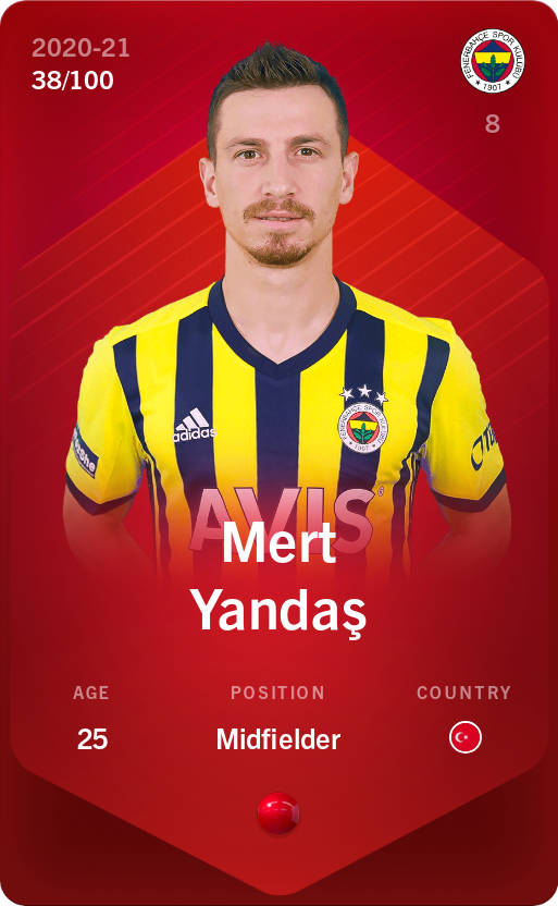 Sorare - Sorare Official - Mert Yandaş 2020-21 • Rare 38/100 - NFT # 30750323547331132416887375141759425173185028307862585715970410106956959510795