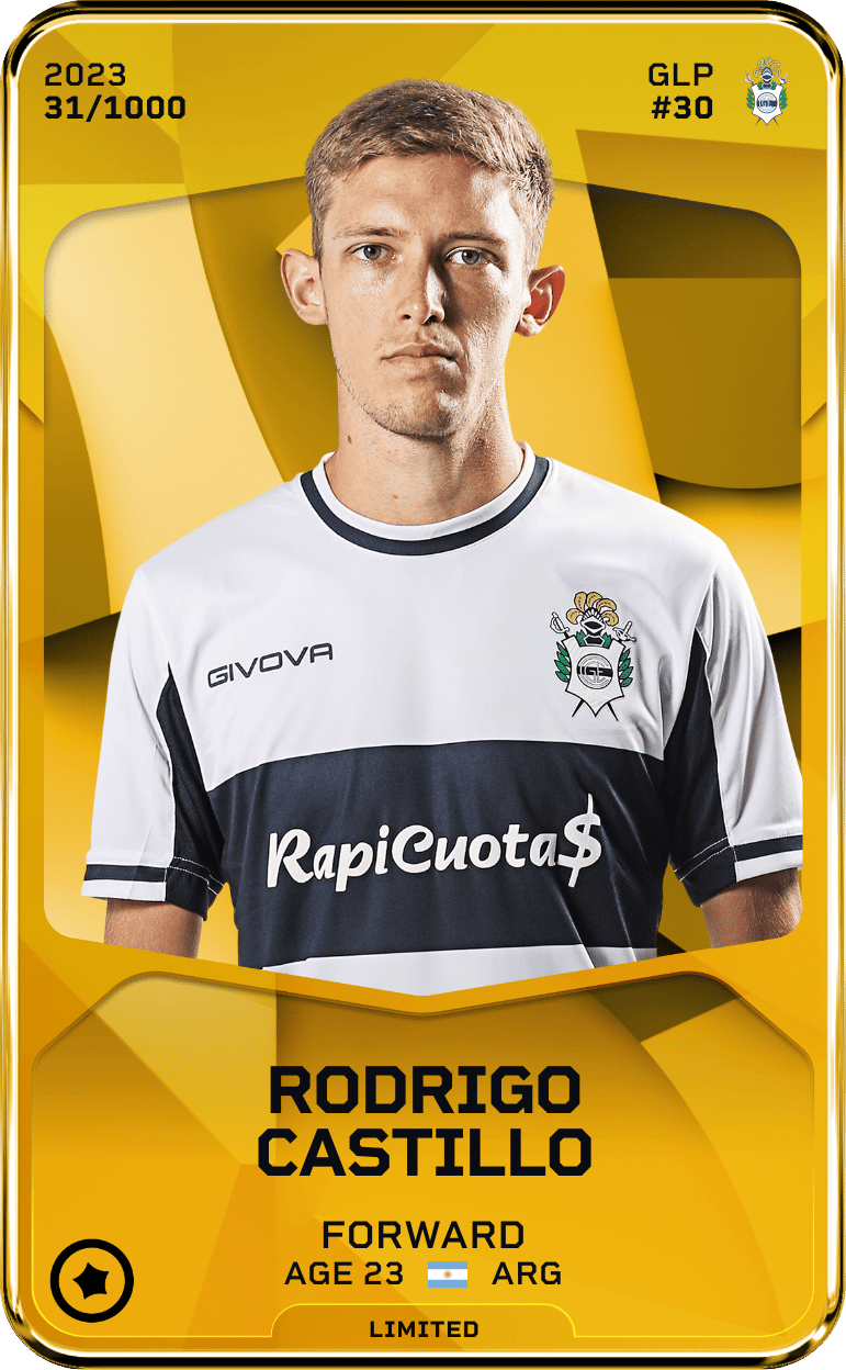 Rodrigo Castillo 2023-24 • Limited 31/1000