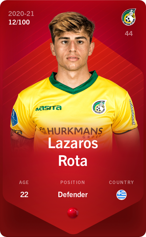 Sorare - Sorare Official - Lazaros Rota 2020-21 • Rare 12/100 - NFT # 77057190234575197696977101418714303547350684510485025223854863121722041768015