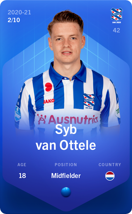 Sorare - Sorare Official - Syb van Ottele 2020-21 • Super Rare 2/10 - NFT # 112853897406804535831287501208631539225593482561872559726331039154725602438131
