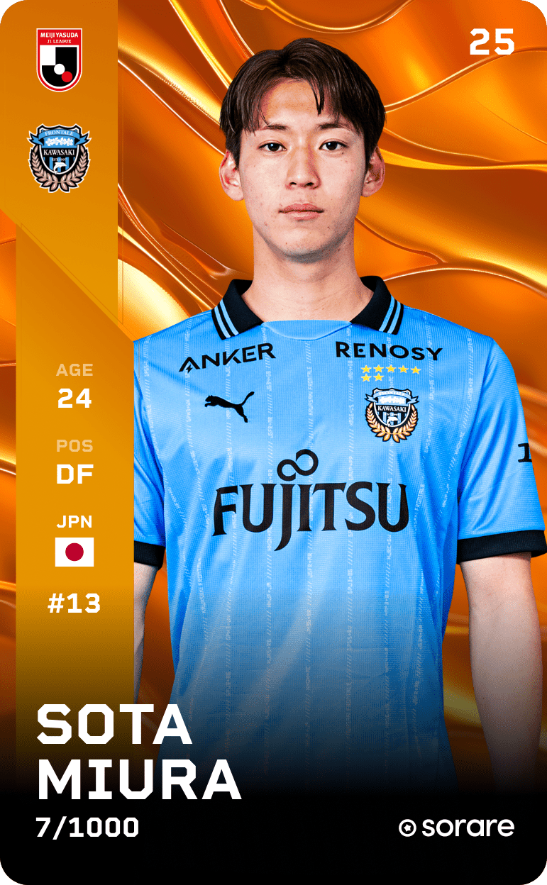 Sota Miura 2025-26 • Limited 7/1000